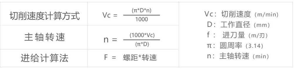 螺纹刀.jpg