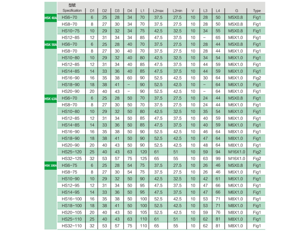 HSK-HS液压刀柄2.png