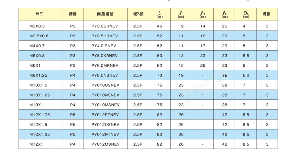 镀钛丝锥2.jpg