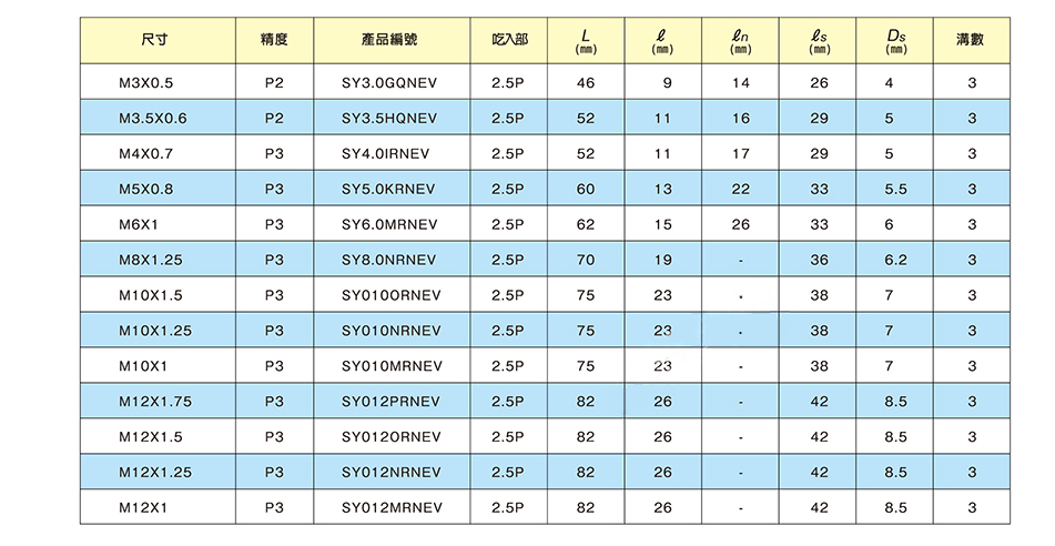 镀钛螺旋2.jpg