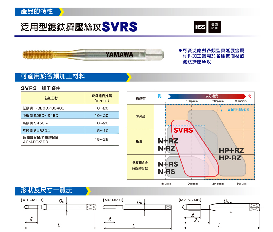 镀钛挤压图1.jpg