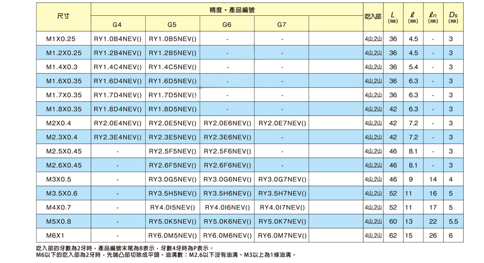 镀钛挤压图2.jpg