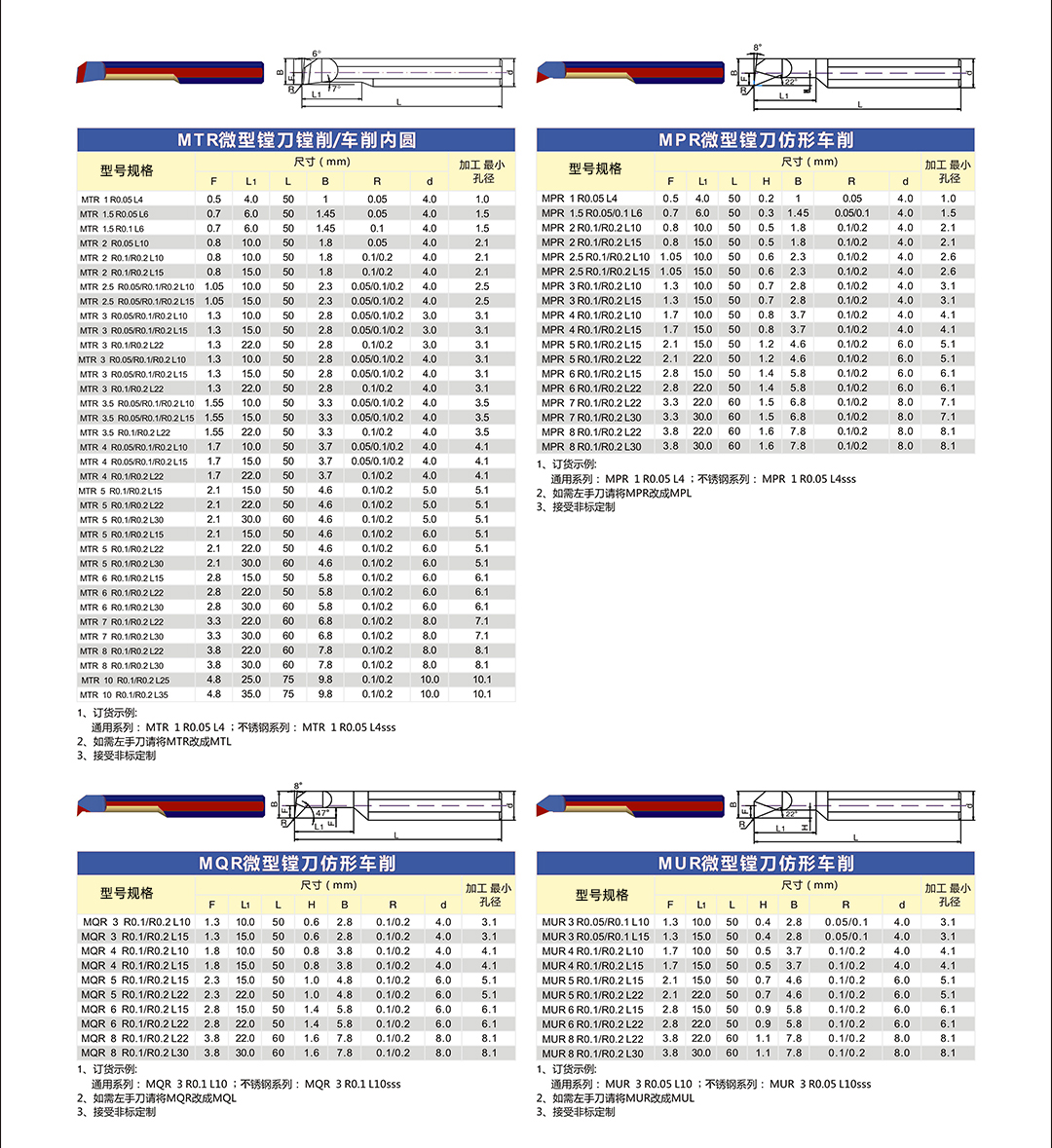 优购样本2022_页面_02.jpg