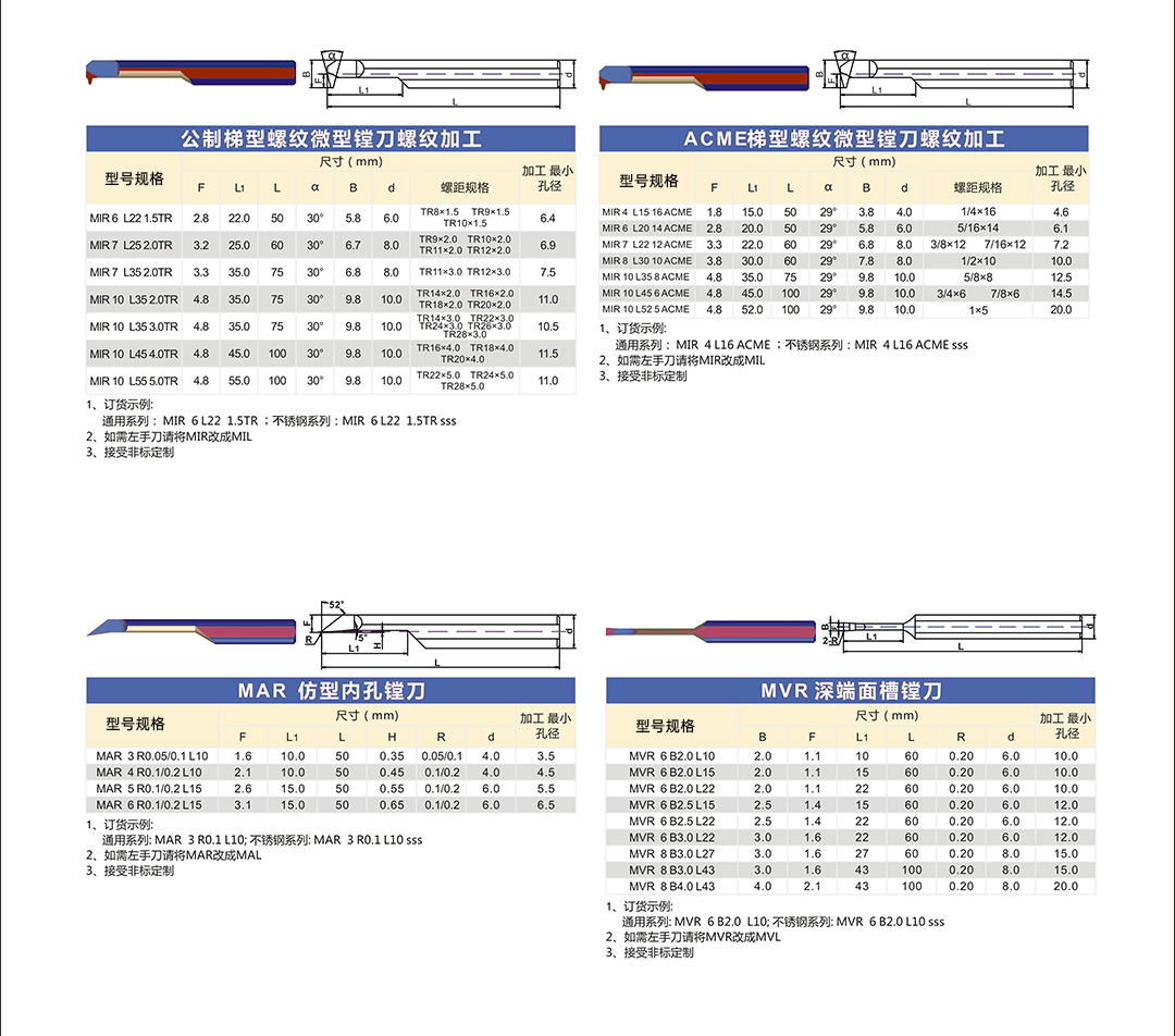 优购样本2022_页面_05.jpg