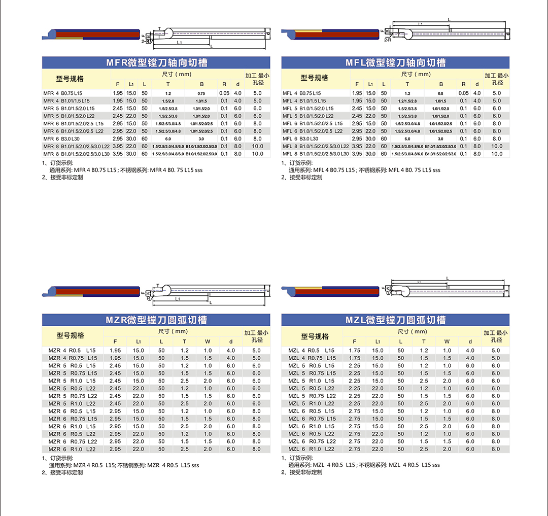 优购样本2022_页面_06.jpg