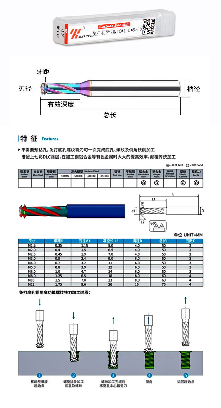 产品信息.jpg