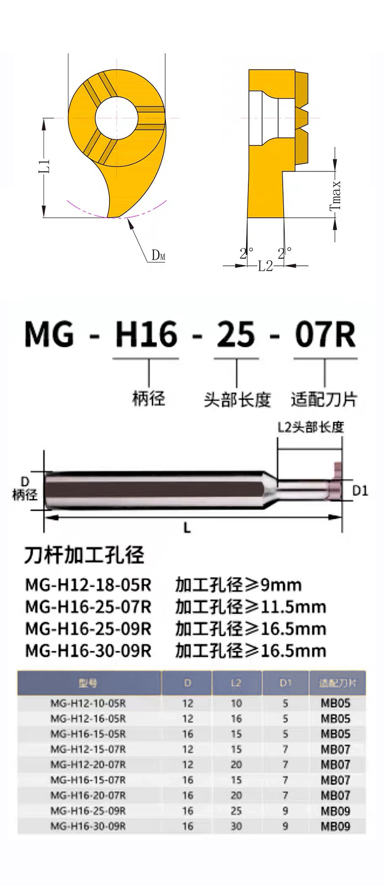 产品信息.jpg