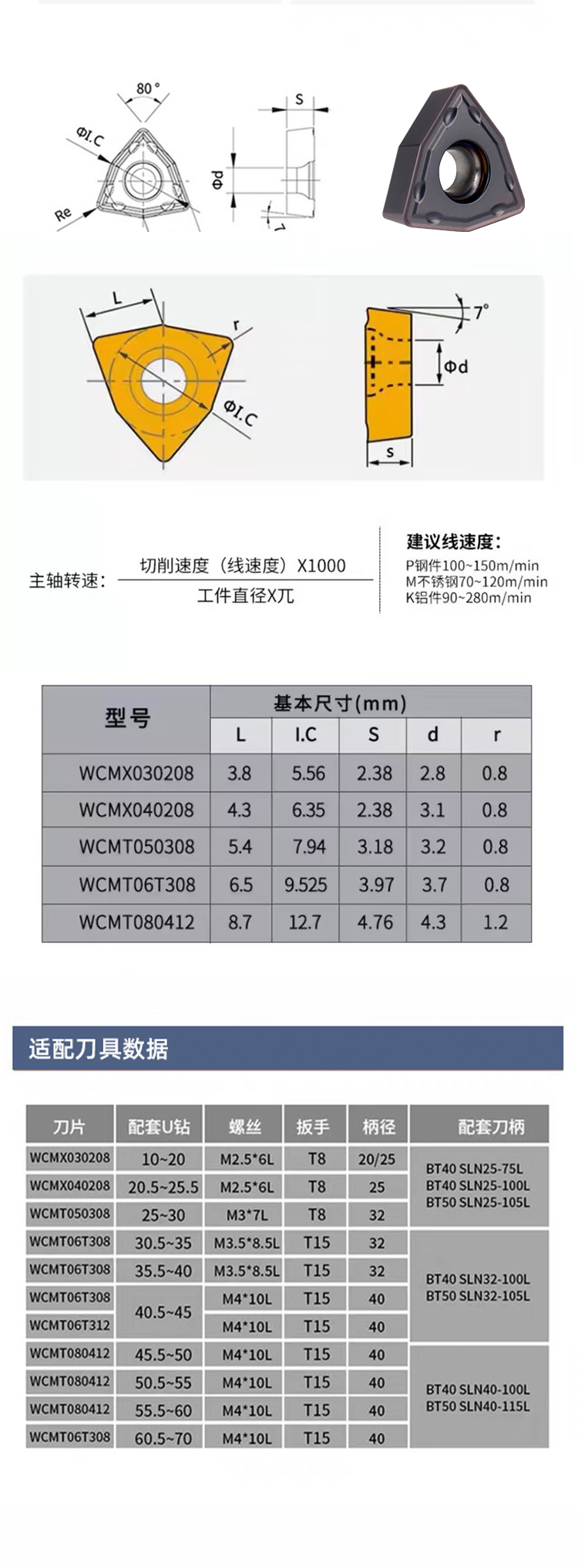 WC产品信息.jpg