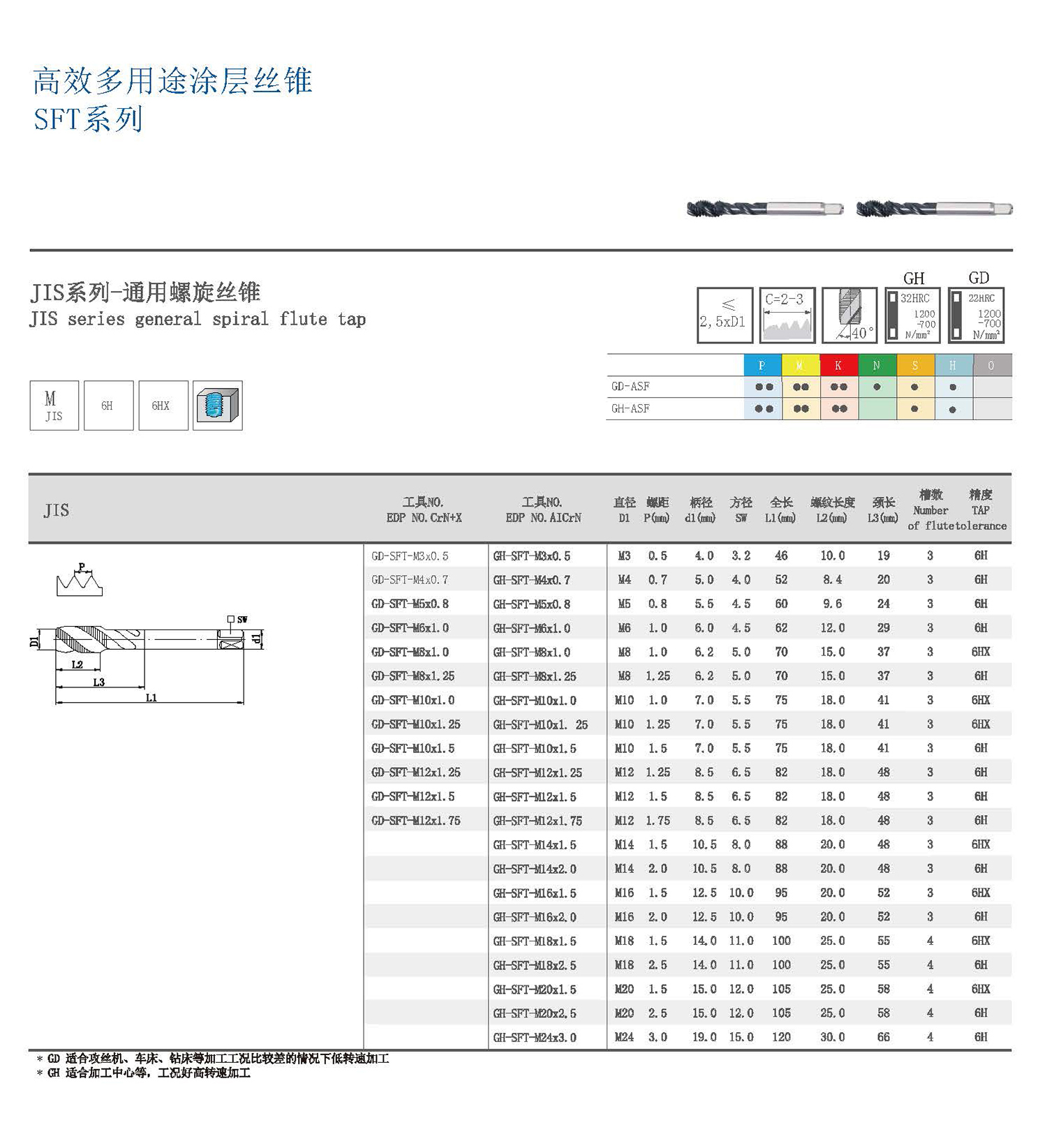 SFT官网图.jpg