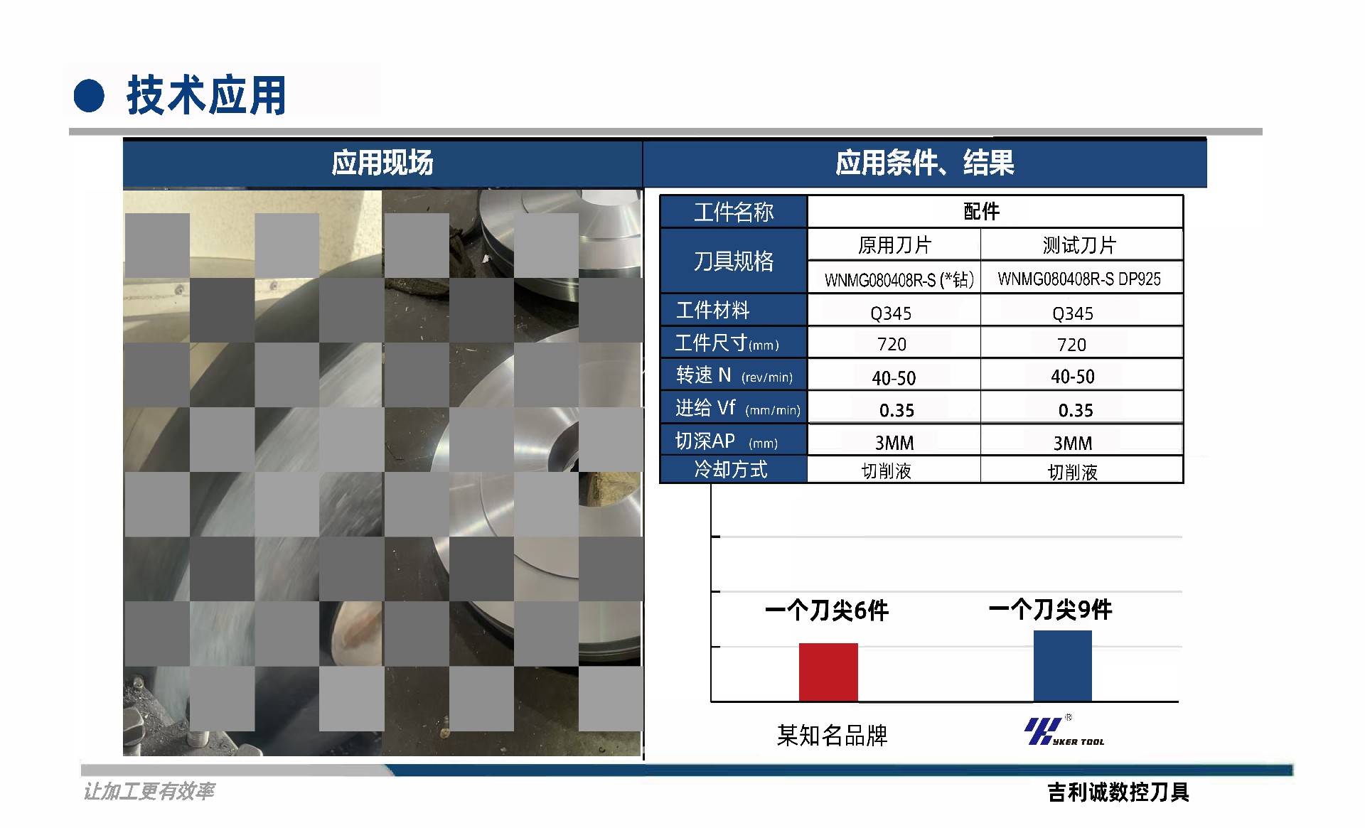 夺天工试刀报告-页面_5.jpg