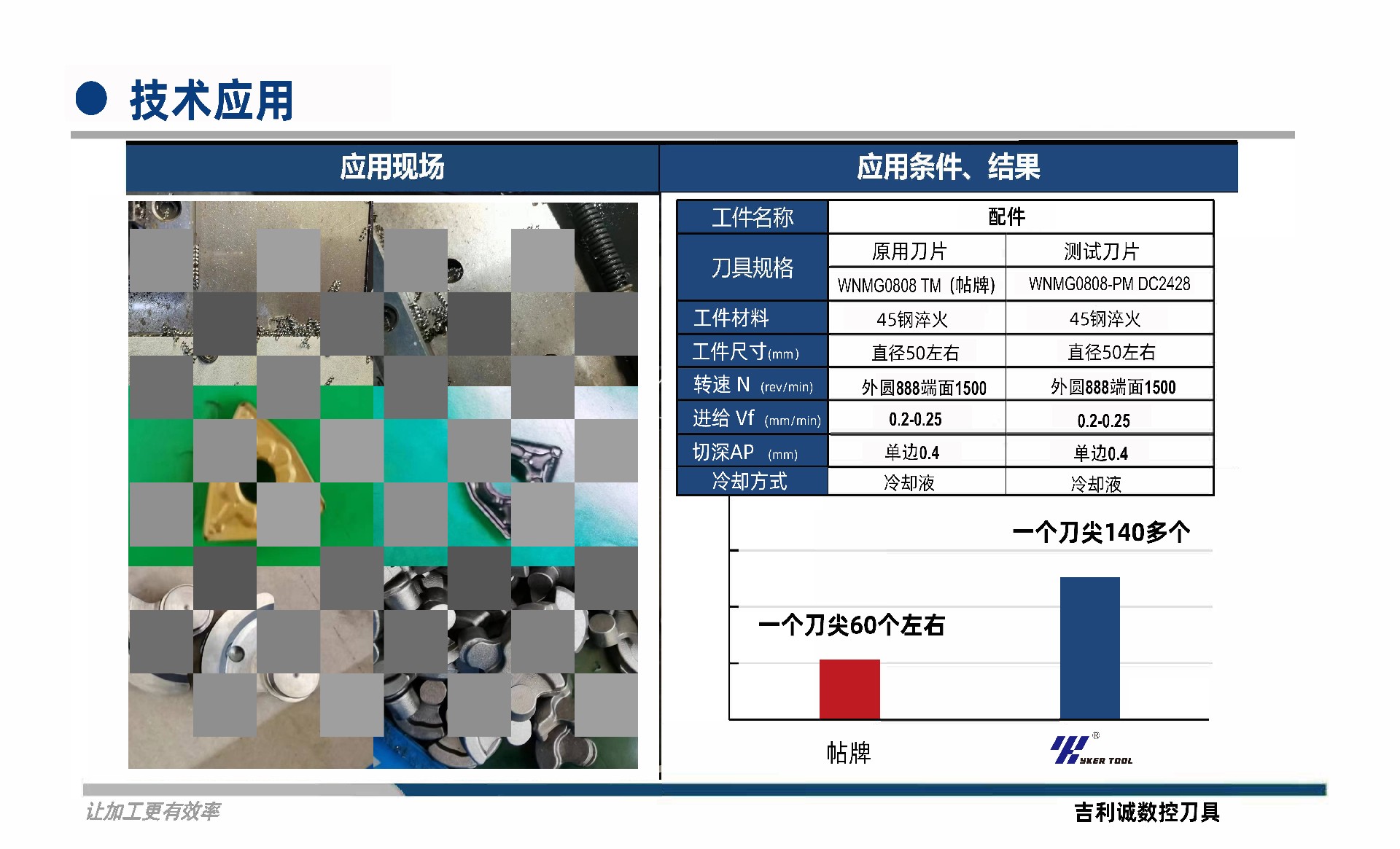 赛特试刀报告-页面_3.jpg
