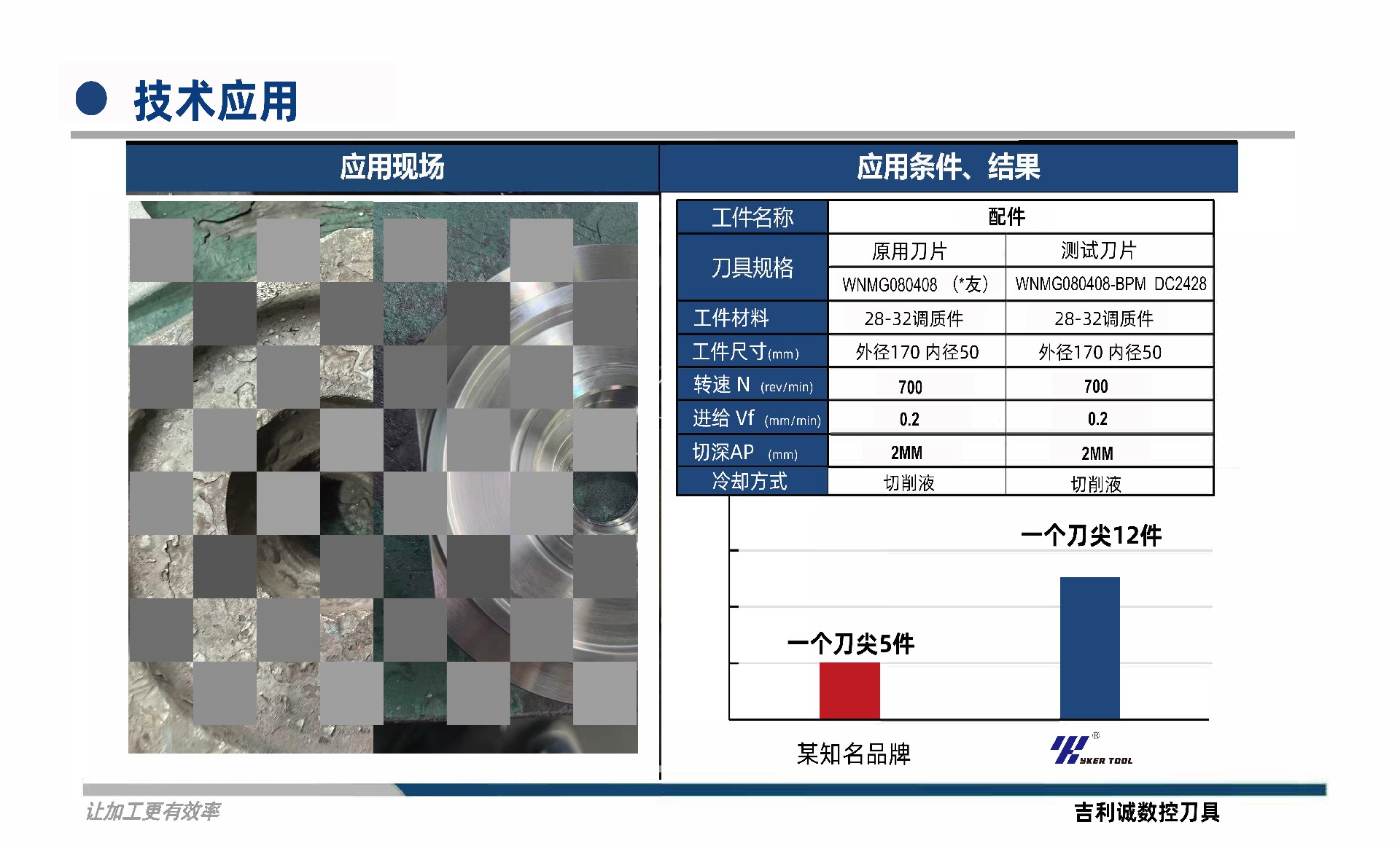 普森达试刀报告-页面_1.jpg