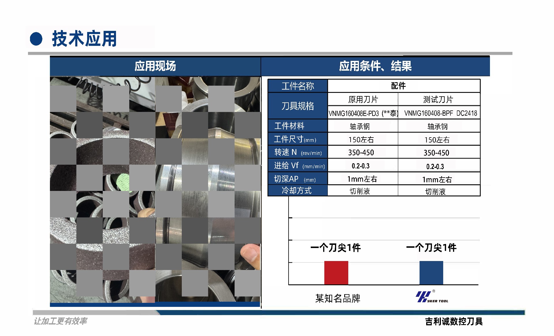 金刻莱试刀报告-页面_4.jpg